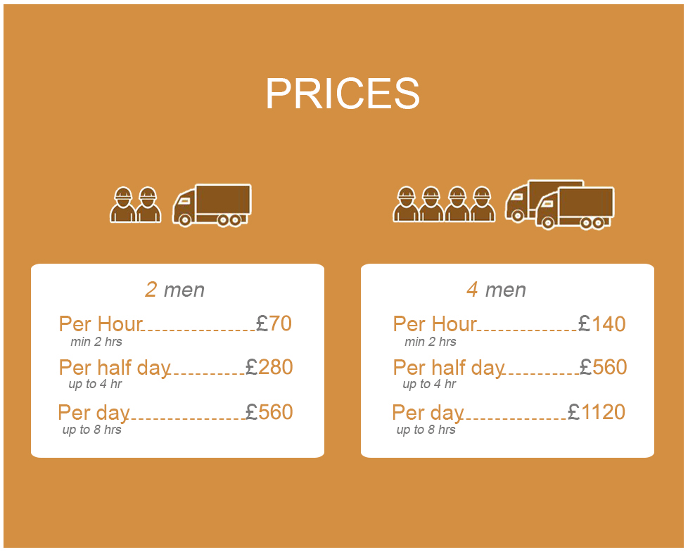 Great Deals on Moving Service in W6